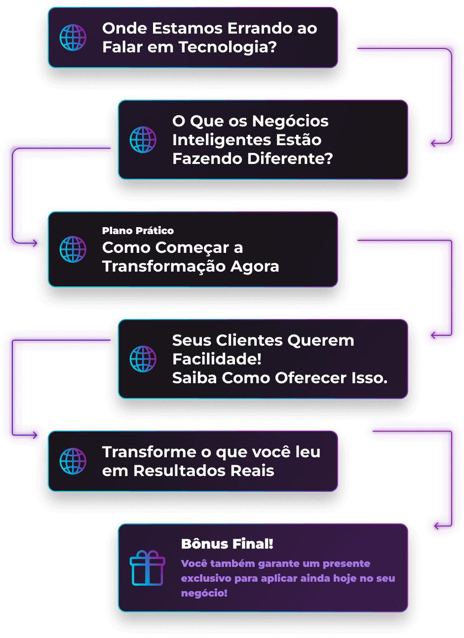Imagem passos
